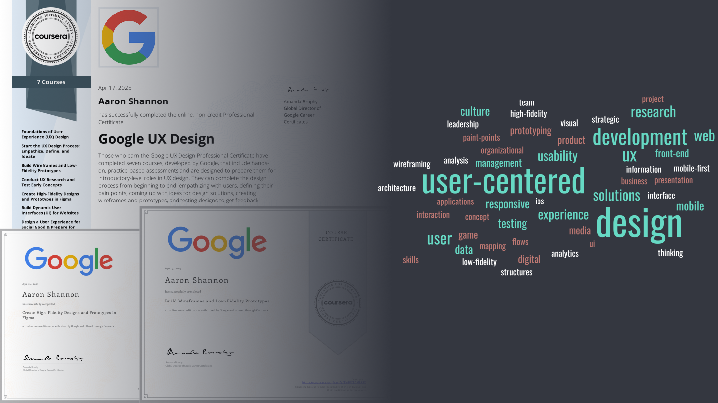 collage of different certifications and word cloud of skills