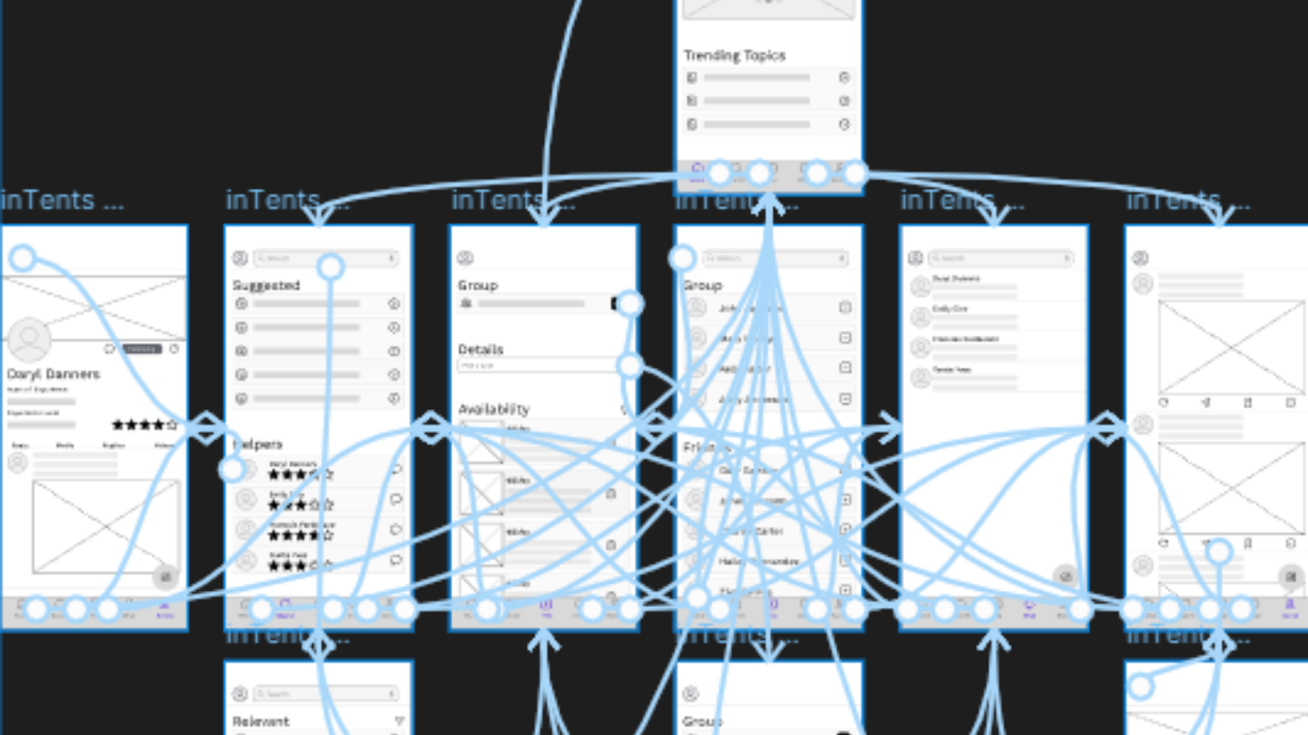 Image of a low-fidelity prototype schematic showing how the all the pages connect