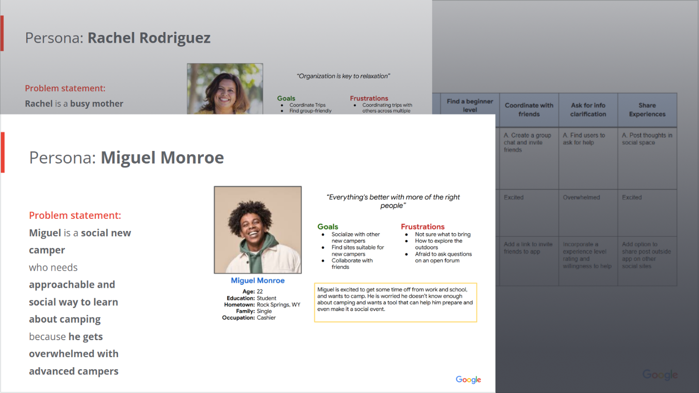 Overview collage of research highlights