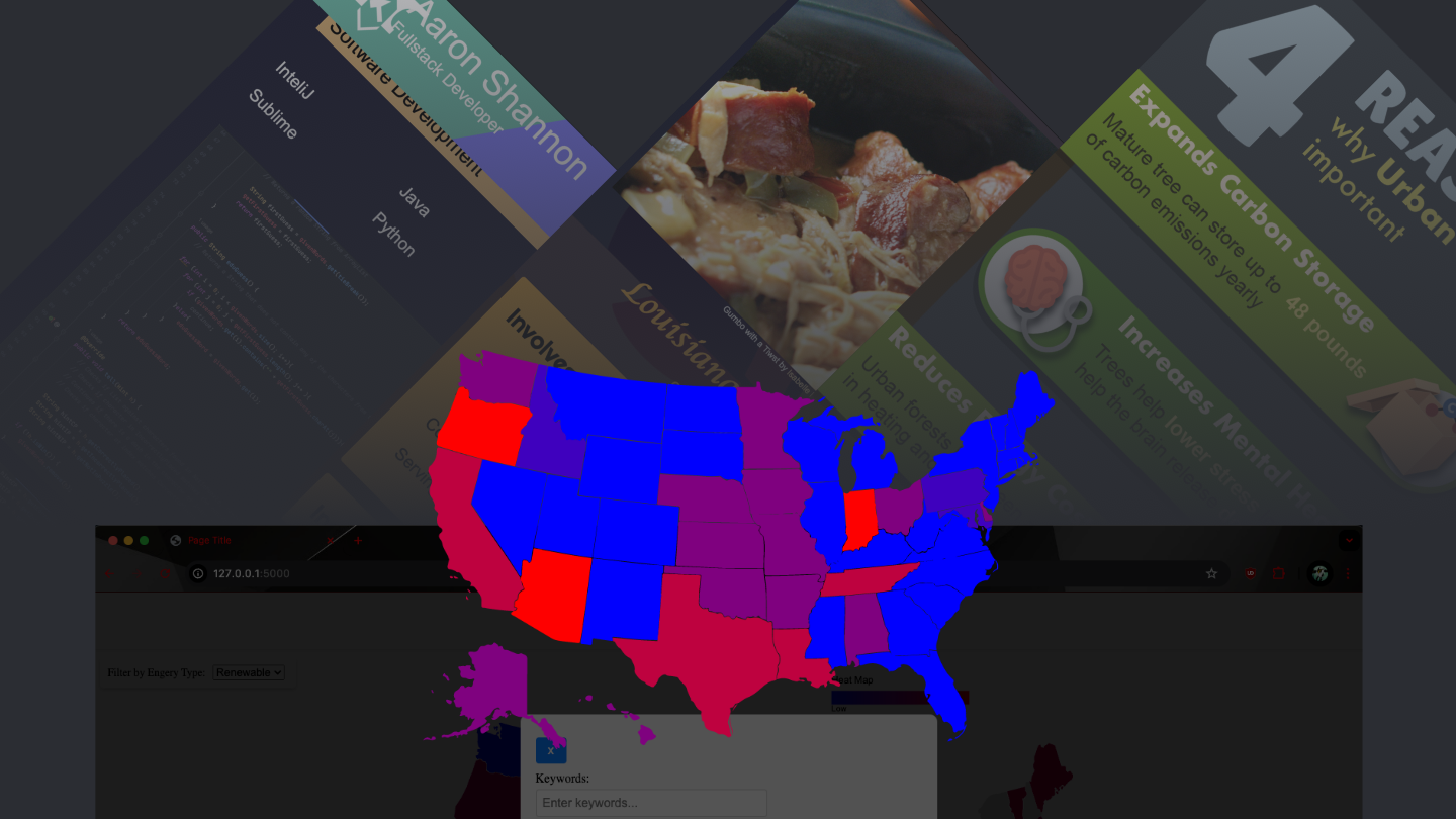 collage or other projects concerning media, video, and programs